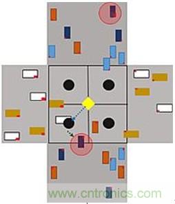 智能交叉路口，解決交通擁堵的未來之星