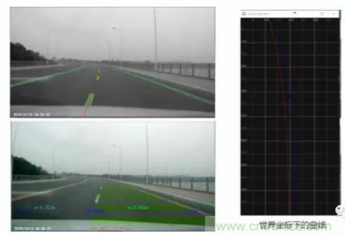 從硬件到算法，單目視覺ADAS背后有哪些技術原理及難點？