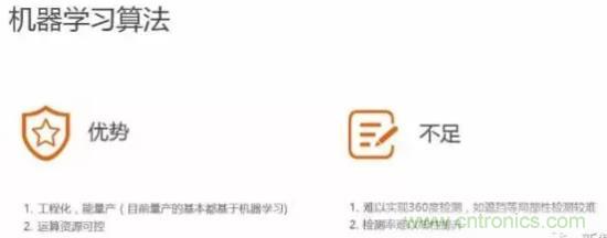 從硬件到算法，單目視覺ADAS背后有哪些技術原理及難點？