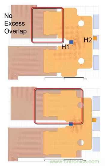 如何采用電流傳感器IC實現共模場干擾最小化？