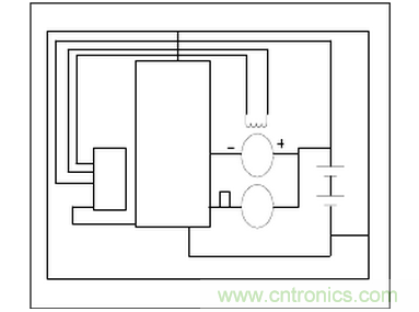 汽車電子系統中的&ldquo;地&rdquo;不只發揮一種功能