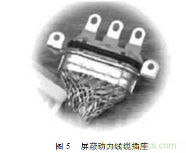 電動汽車用電機驅動系統的電磁兼容技術研究