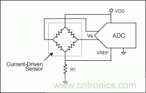 電阻電橋基礎(chǔ)篇：如何實(shí)現(xiàn)具有高輸出的硅應(yīng)變計？