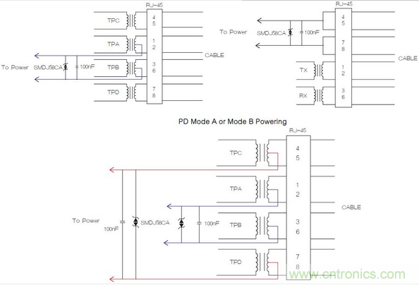 這里，正確額定的變壓器和電源為IEEE 802.3合規(guī)性提供了所需的隔離。