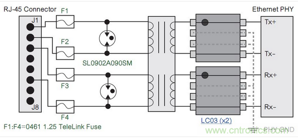 對于容易遭受超過當(dāng)今硅技術(shù)限制的嚴(yán)重等級的雷電感應(yīng)瞬態(tài)的應(yīng)用，通常建議使用氣體放電管(GDT)來保護(hù)變壓器。