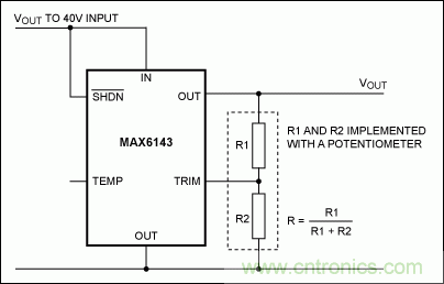 在數據轉換系統中用什么方法校準增益誤差?