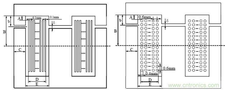 一次弄懂：集膚效應、鄰近效應、邊緣效應、渦流損耗