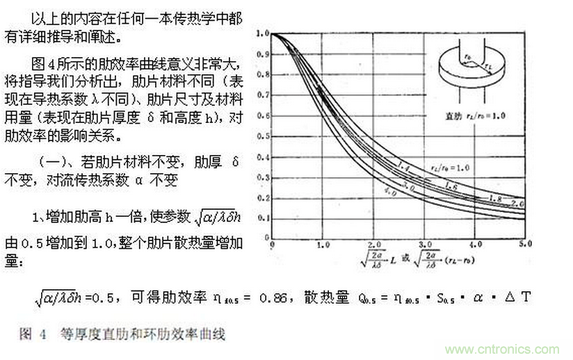 LED行業中的傳熱學問題之一&mdash;&mdash;&ldquo;熱阻&rdquo;概念被濫用