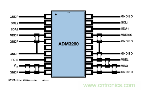 設(shè)計(jì)適合工業(yè)、電信和醫(yī)療應(yīng)用的魯棒隔離式I2C/PMBus數(shù)據(jù)接口