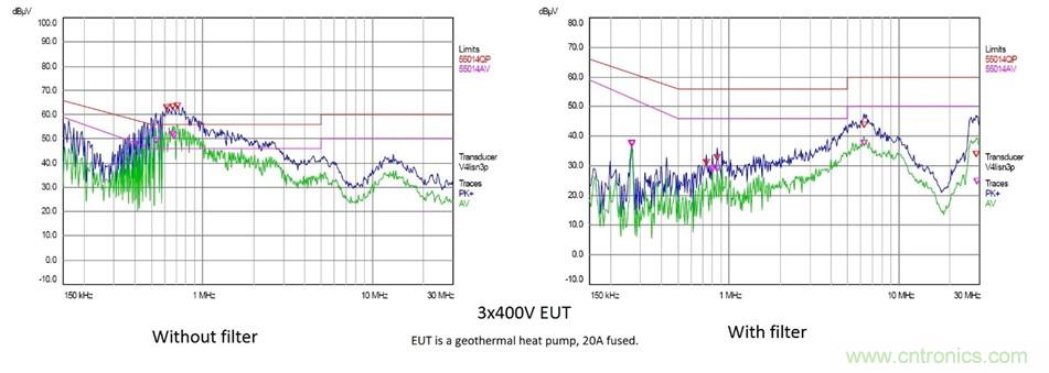 在嚴格的時間、規模和成本限制下解決常見的EMC挑戰