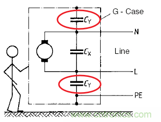 金屬外殼設(shè)備為何頻發(fā)漏電？我們又該如何杜絕？