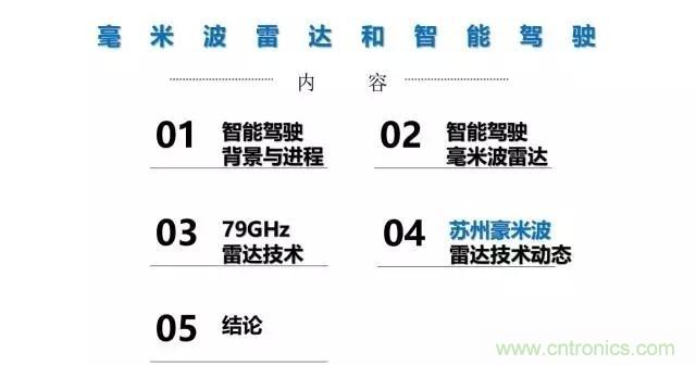 毫米波雷達該如何發(fā)展，才能將智能駕駛變成自動駕駛