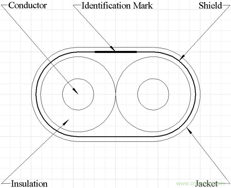 高速PCB信號完整性搞不定?不妨試試讓高速信號跳過PCB走線