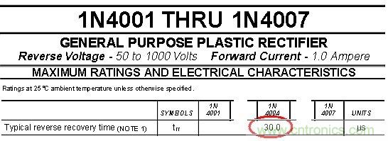 你會巧妙利用二極管中的“存儲電荷”嗎?