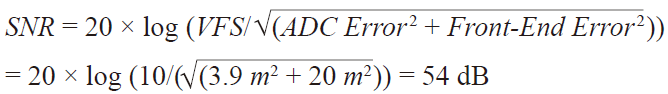 高速模數(shù)轉(zhuǎn)換器精度透視(第二部分)