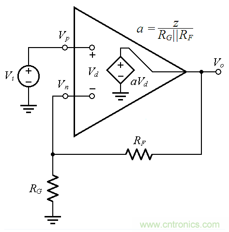 用了30年的電流反饋放大器錯了？PSpice仿真來判定