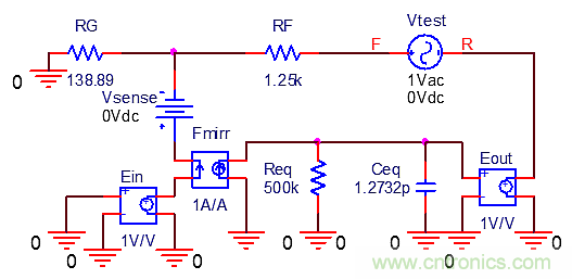 用了30年的電流反饋放大器錯了？PSpice仿真來判定