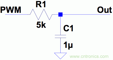 PWM + R2R DAC，這個(gè)組合用好了性能驚人！
