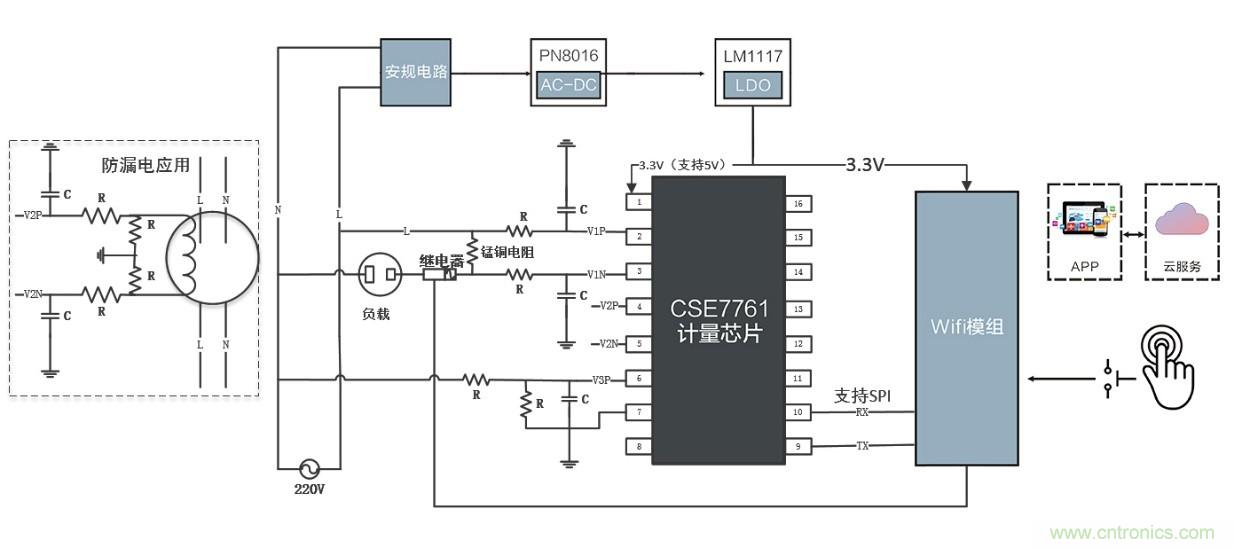智能電器漏電保護，這樣設計更靠譜