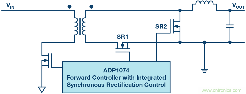 如何提高隔離式電源的效率？