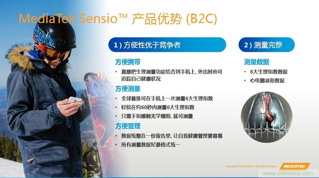 手機都能測心電圖了,看MTK如何在60秒內測量6項生理數據