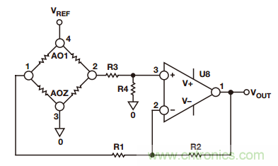 一起來找“茬”——這樣搞定差動放大器性能優化