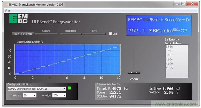 如何為超低功耗系統(tǒng)選擇合適的MCU?攻略在此!