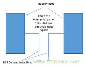 &ldquo;無開銷&rdquo;DCR電流檢測&ldquo;功成身退&rdquo;