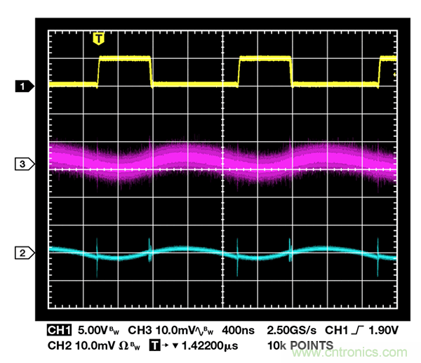 了解開關調節器的輸出,加快電源設計