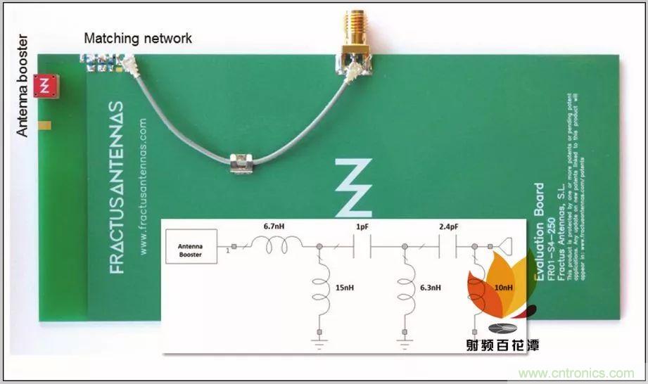 無天線技術(shù)離我們有多遠？