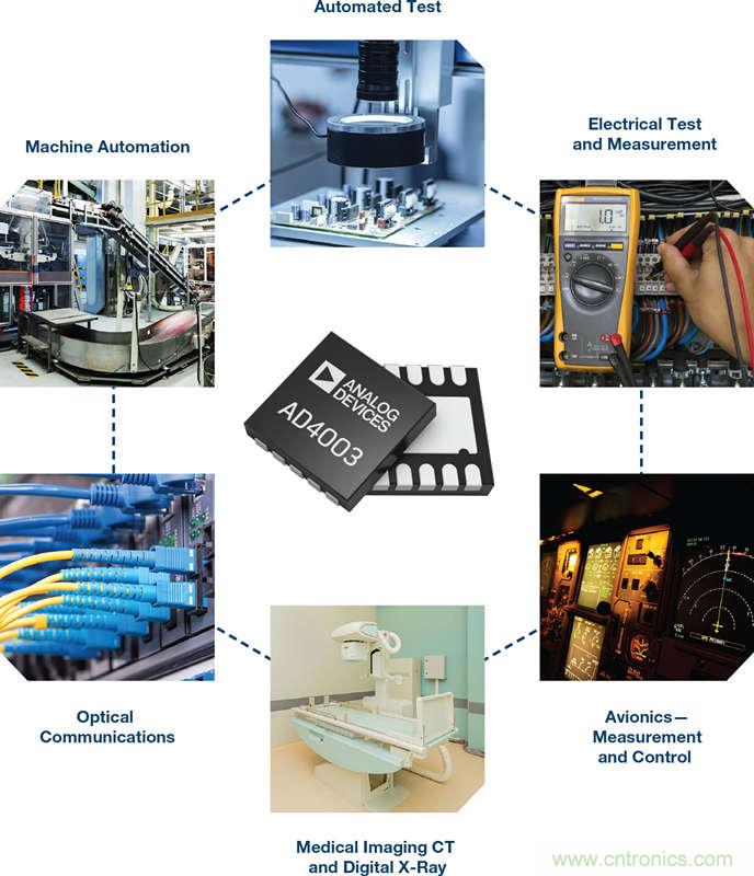 新一代SAR ADC解決精密數(shù)據(jù)采集信號鏈設(shè)計的難點(diǎn)