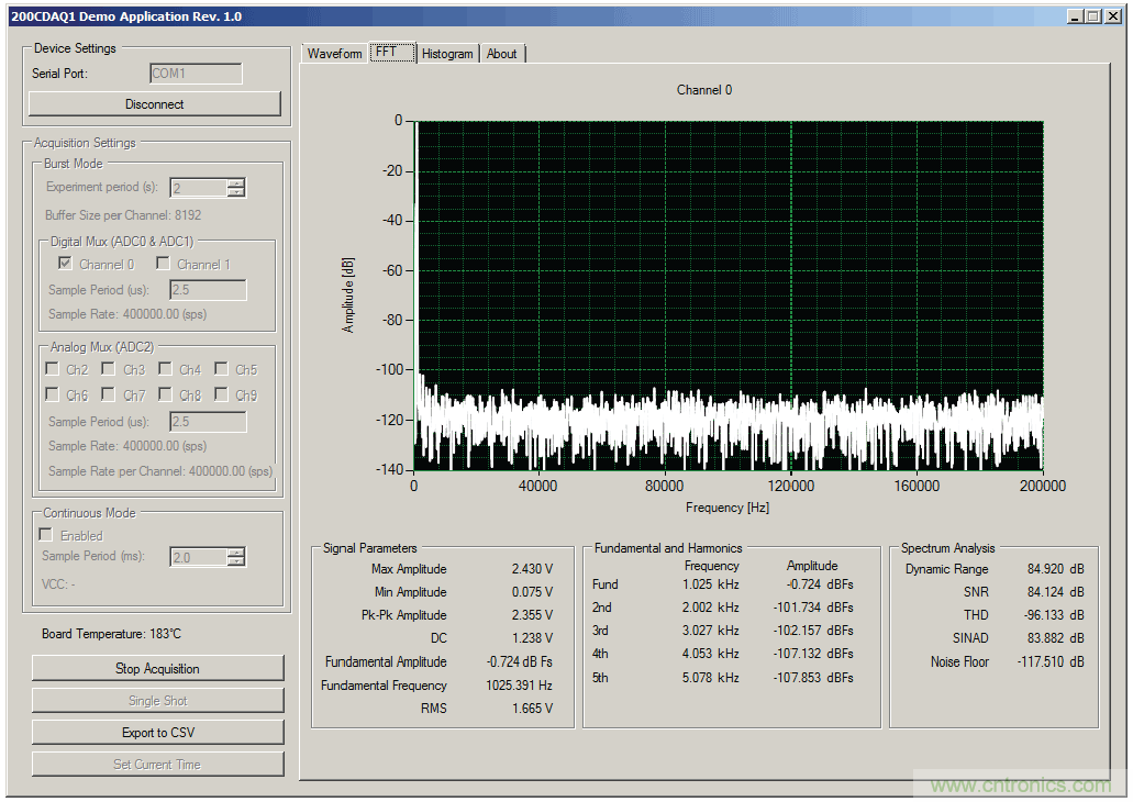 一種面向極端高溫環境的高可靠精密數據采集與控制平臺