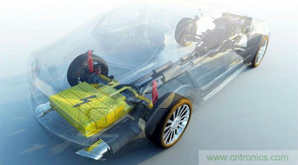 ADI 最新系統(tǒng)方案,解決新能源汽車電源問題