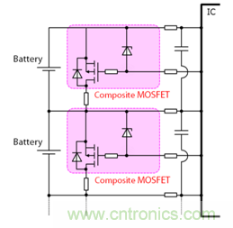 高一致性電芯才是王道,剖析電池系統(tǒng)“均衡”本質(zhì)