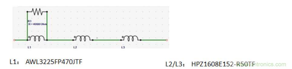 摸不透的EMC?四大實例幫你快速完成PoC濾波網絡設計