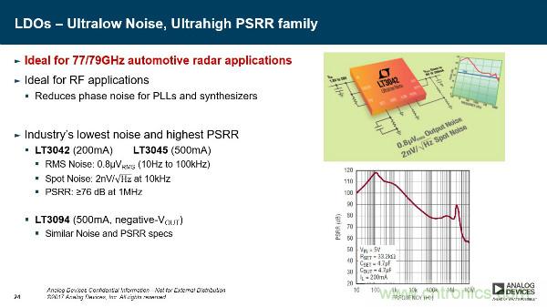電源創新緊貼這些熱門應用，一起來給趨勢和新技術劃重點