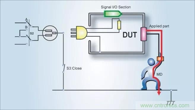 別再把“泄露電流”與“耐壓漏電流”混淆了!
