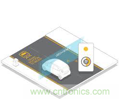 英國(guó)王子親率展團(tuán)參展&ldquo;互聯(lián)網(wǎng)+&rdquo;博覽會(huì)，一展雄厚科技實(shí)力