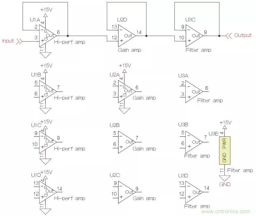 如何將原理圖符號(hào)畫得通俗易懂？