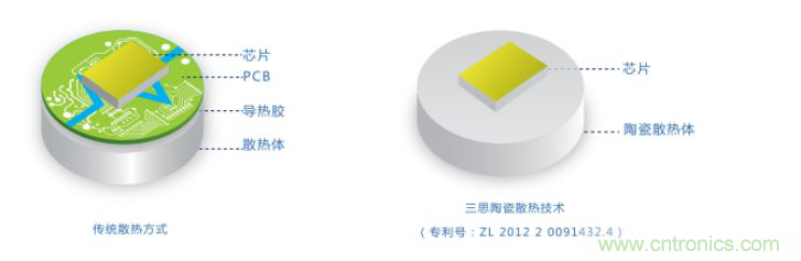 十大極限挑戰：港珠澳大橋照明工程煉成記