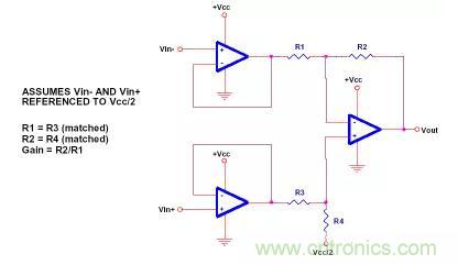 【干貨】運放電路的32個經典應用電路