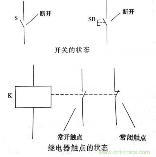 了解這些電路圖規(guī)則，一文教你看懂電路圖