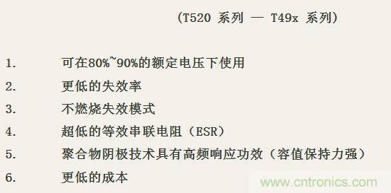 如何區分聚合物鉭電容和普通鉭電容? 如何區分聚合物鉭電容和普通鉭電容?
