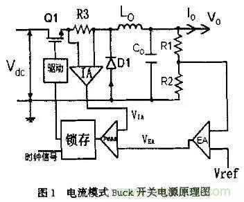 分析開關電源中斜坡補償電路與設計 分析開關電源中斜坡補償電路與設計