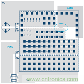 開關(guān)穩(wěn)壓器的接地處理，你真的清楚嗎？
