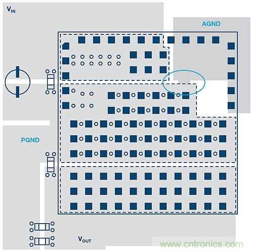 如何使用帶有模擬接地層和功率接地層的開關穩(wěn)壓器？