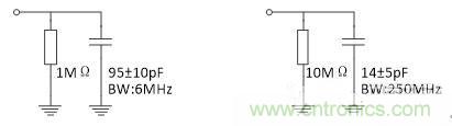 如何測量無源晶振的頻率? 如何測量無源晶振的頻率?