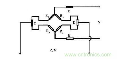 應(yīng)變式測力傳感器工作原理，校準(zhǔn)及使用保養(yǎng)詳解