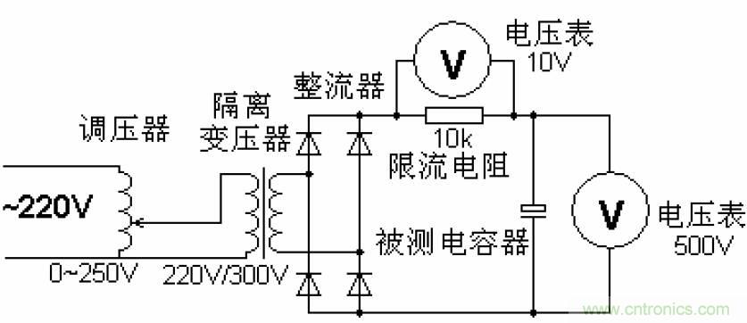 電解電容失效機(jī)理、壽命推算、防范質(zhì)量陷阱！