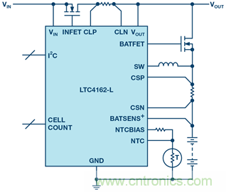 重磅推薦!適用于任何化學物的電池充電器 IC